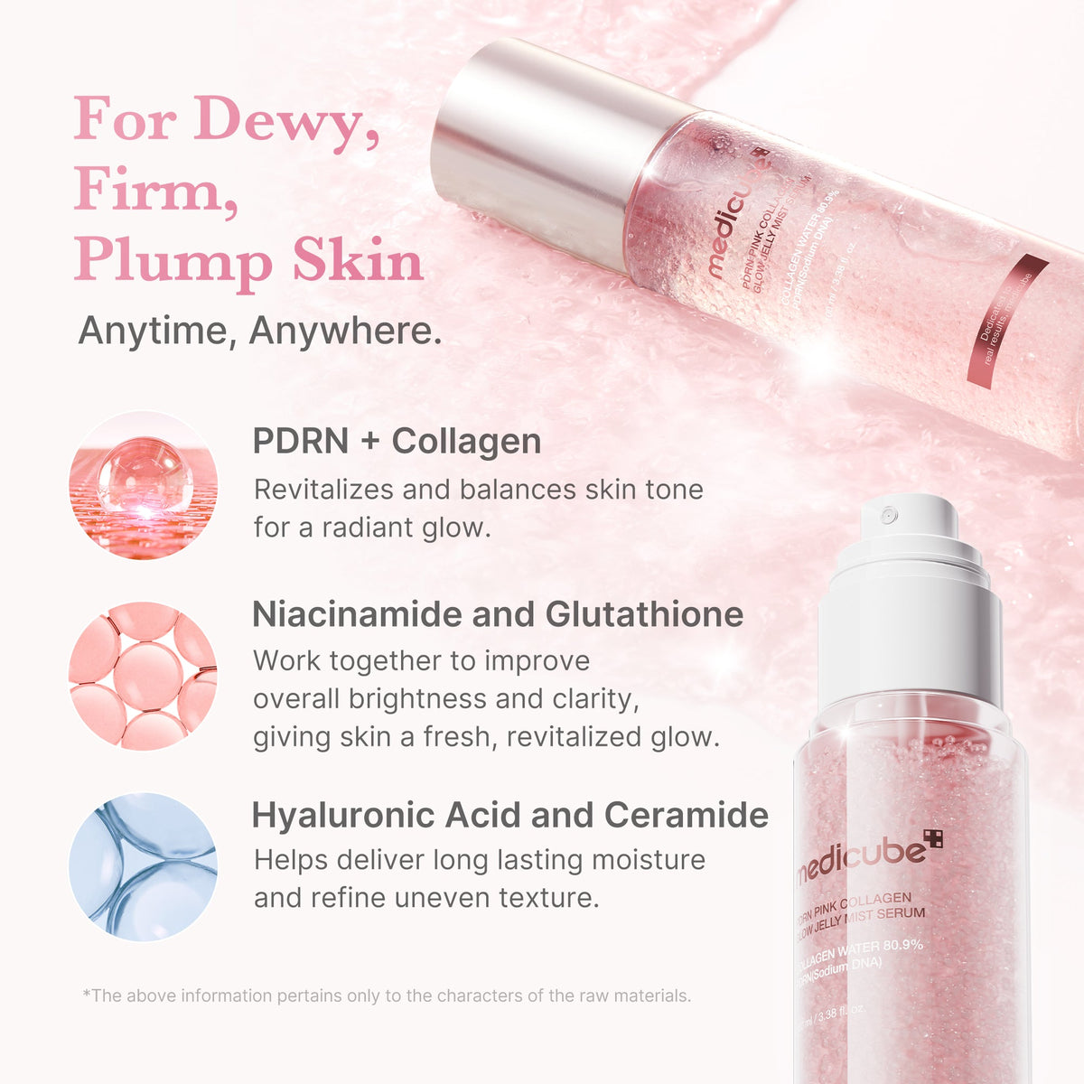 [Exclusive Deal] Amazon’s #1 Beauty Brand |  PDRN Pink Collagen Glow Jelly Mist Serum