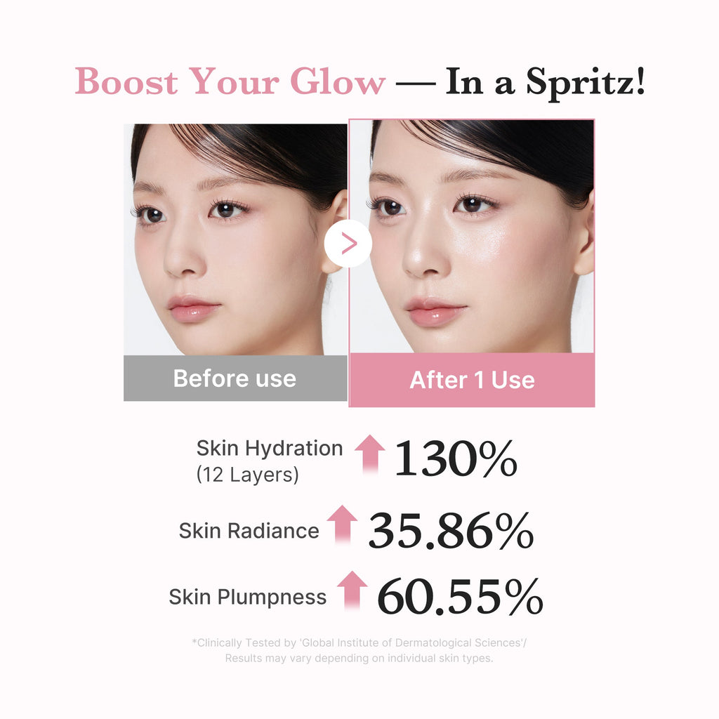[Exclusive Deal] Amazon’s #1 Beauty Brand |  PDRN Pink Collagen Glow Jelly Mist Serum