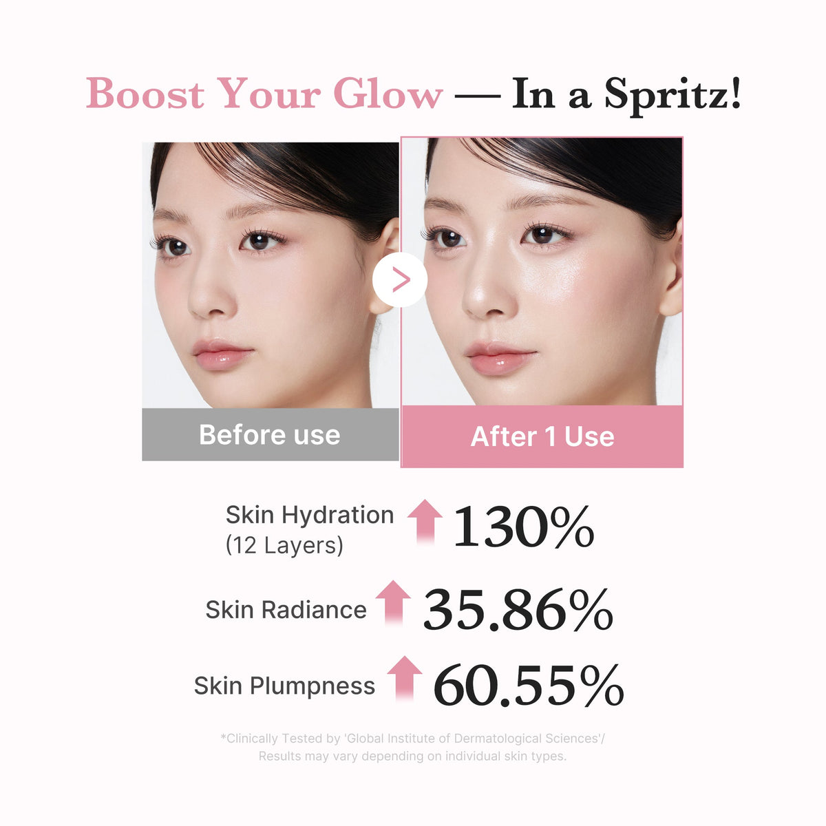 [Exclusive Deal] Amazon’s #1 Beauty Brand |  PDRN Pink Collagen Glow Jelly Mist Serum