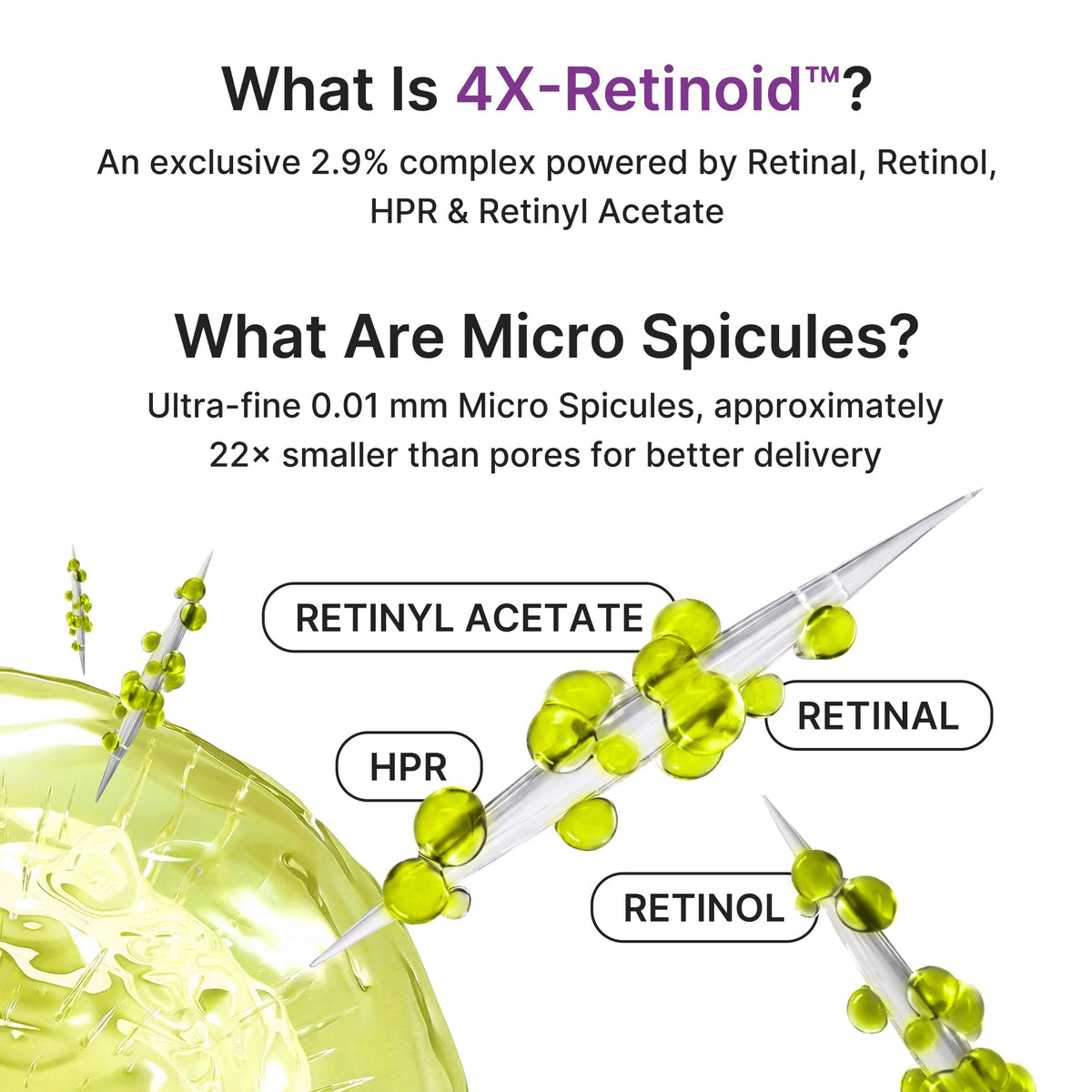 [Exclusive Deal] Amazon’s #1 Beauty Brand |  Vita A Retinal Volume Booster Serum