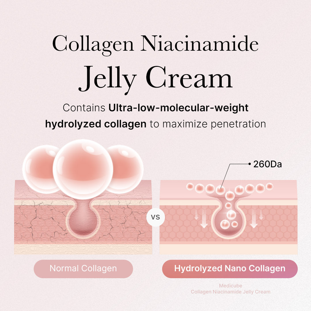 [GIFT] Collagen Swirl Duo