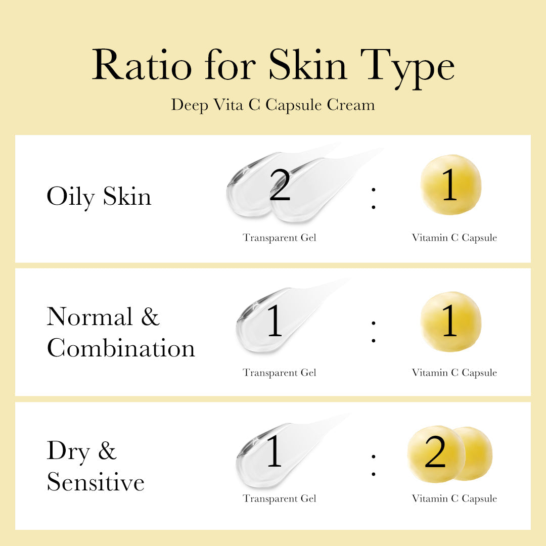 [GIFT] Deep Vita C Capsule Cream