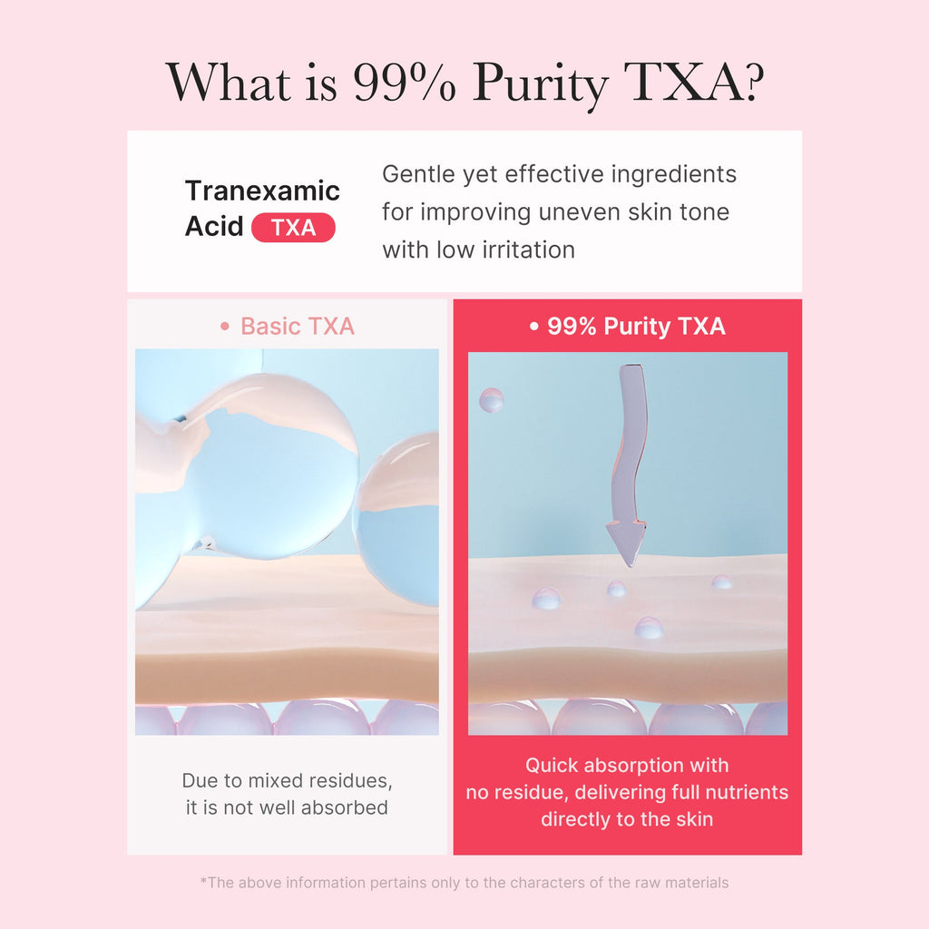 [Subscr.] TXA Niacinamide Capsule Cream